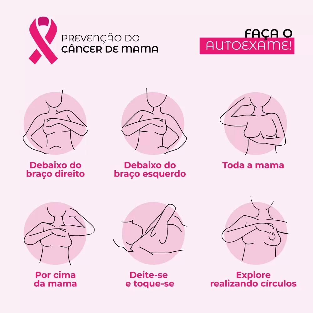 Autoexame de Mama.